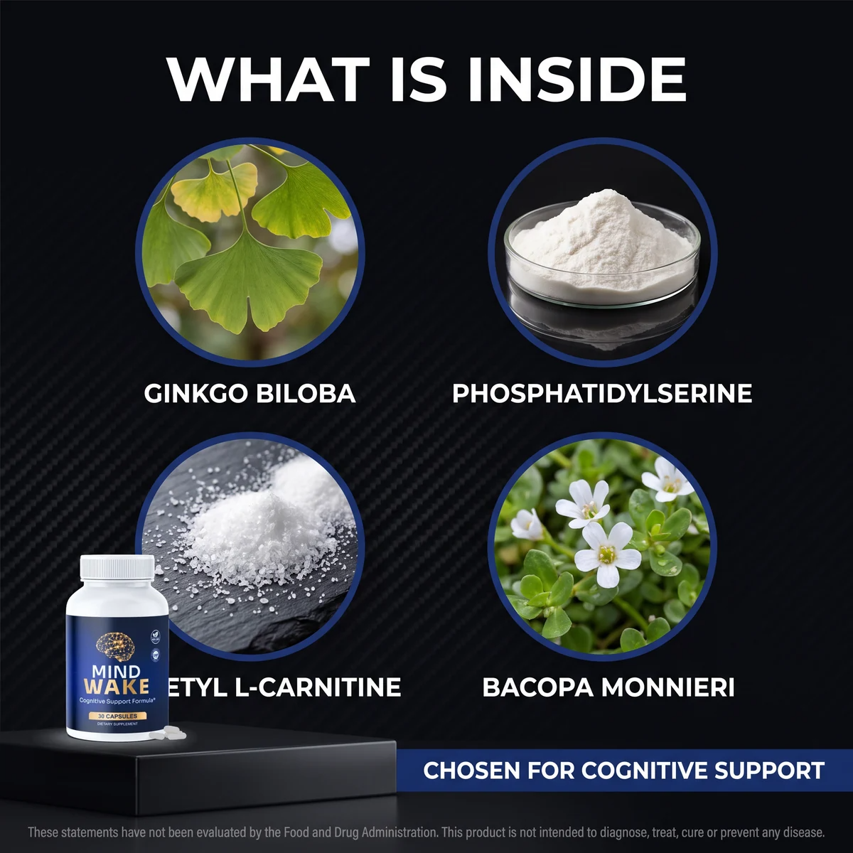 MindWake Ingredients: A Closer Look at All Six Active Ingredients